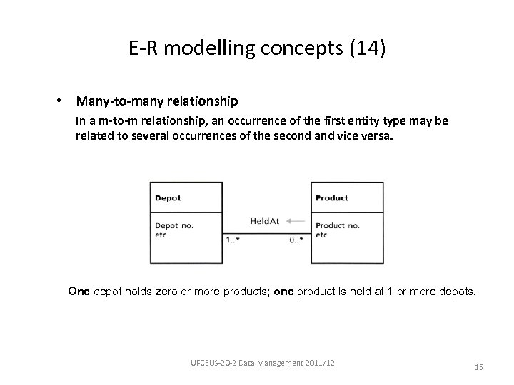 E-R modelling concepts (14) • Many-to-many relationship In a m-to-m relationship, an occurrence of
