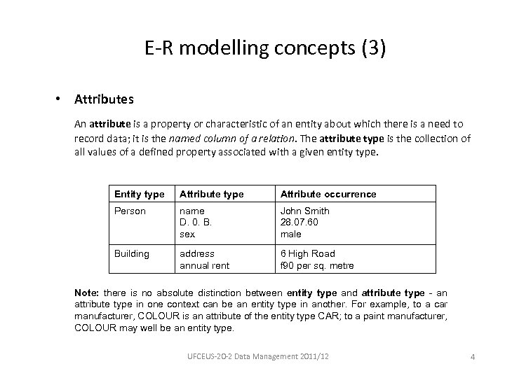 E-R modelling concepts (3) • Attributes An attribute is a property or characteristic of