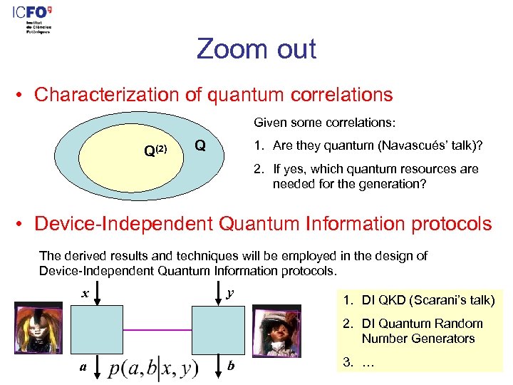 Zoom out • Characterization of quantum correlations Given some correlations: Q(2) Q 1. Are