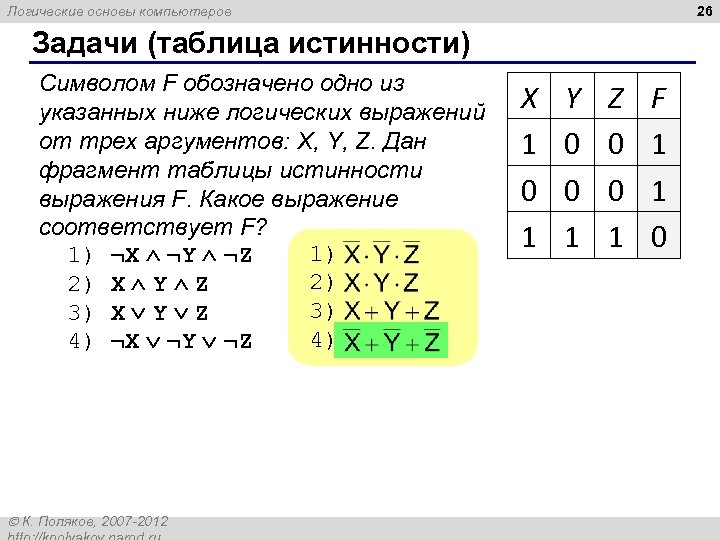 26 Логические основы компьютеров Задачи (таблица истинности) Символом F обозначено одно из указанных ниже