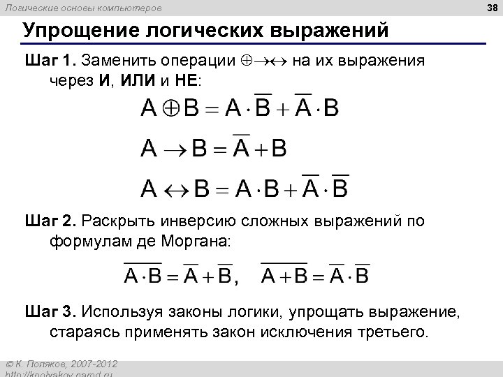 Логические основы компьютеров Упрощение логических выражений Шаг 1. Заменить операции на их выражения через