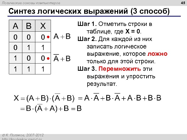 45 Логические основы компьютеров Синтез логических выражений (3 способ) A B X 0 0