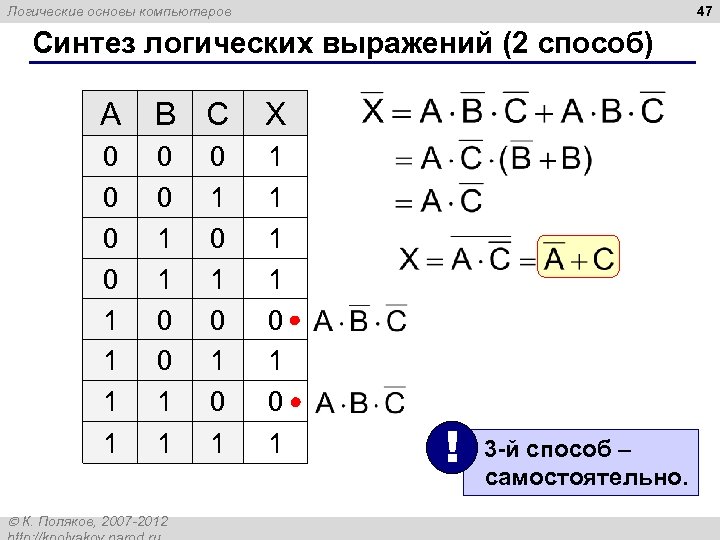 47 Логические основы компьютеров Синтез логических выражений (2 способ) A B C X 0