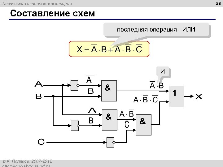 58 Логические основы компьютеров Составление схем последняя операция - ИЛИ И & & К.