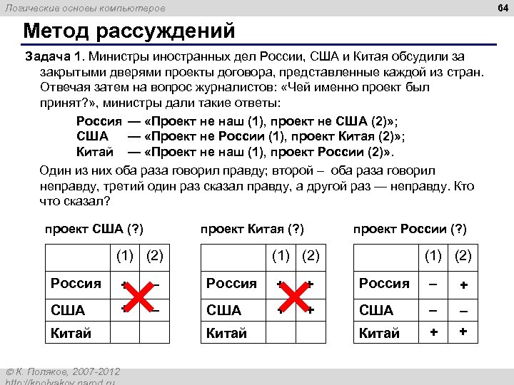 64 Логические основы компьютеров Метод рассуждений Задача 1. Министры иностранных дел России, США и