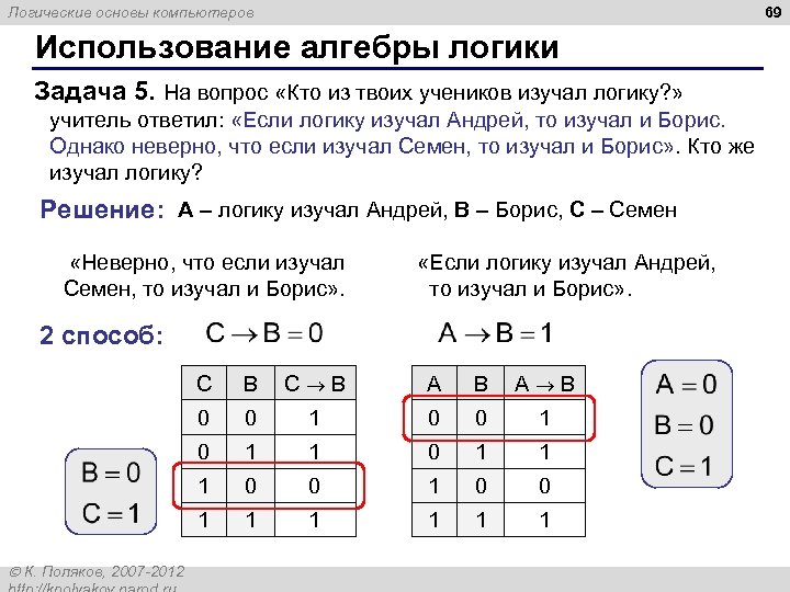 69 Логические основы компьютеров Использование алгебры логики Задача 5. На вопрос «Кто из твоих