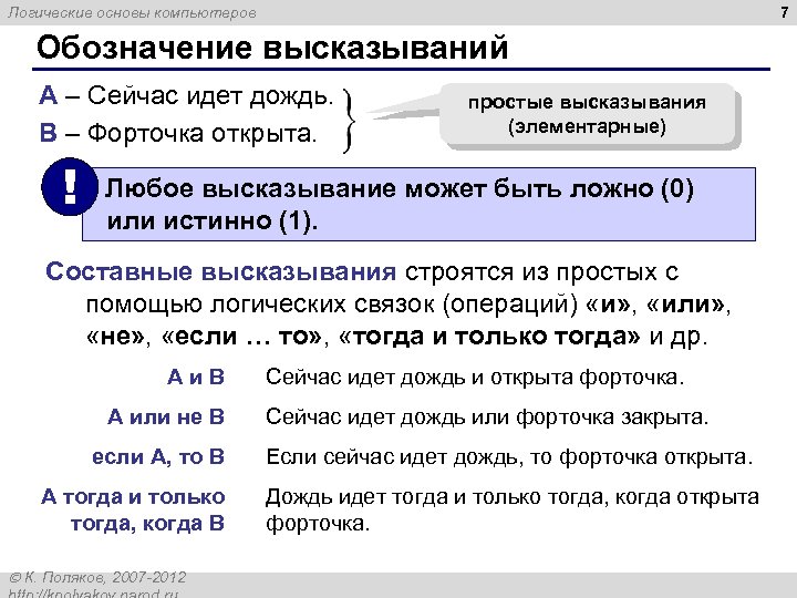 7 Логические основы компьютеров Обозначение высказываний A – Сейчас идет дождь. B – Форточка