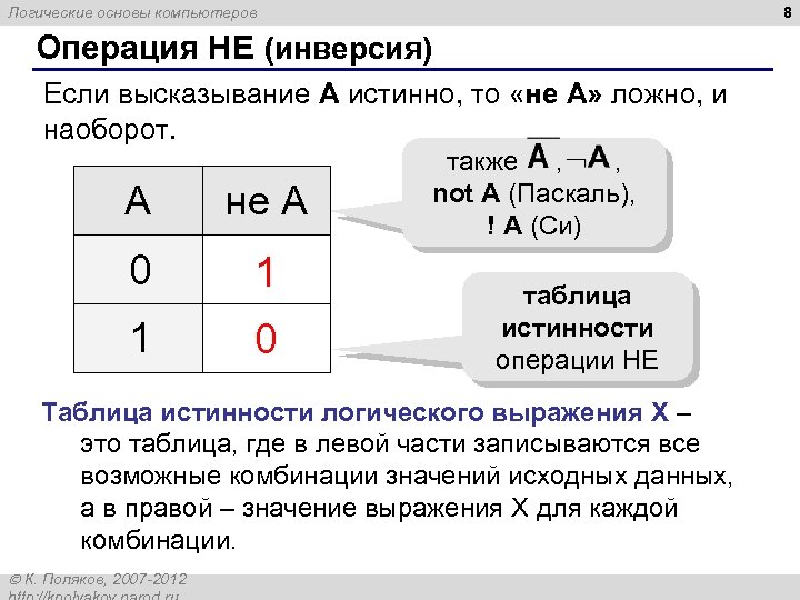 8 Логические основы компьютеров Операция НЕ (инверсия) Если высказывание A истинно, то «не А»