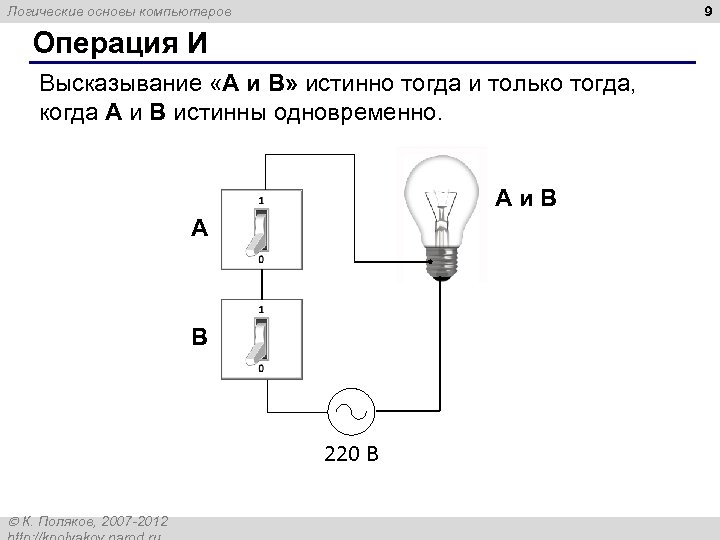 9 Логические основы компьютеров Операция И Высказывание «A и B» истинно тогда и только