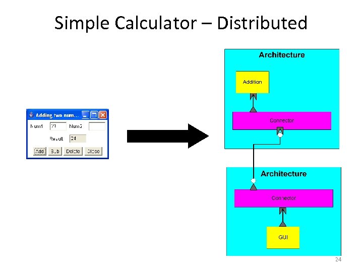 Simple Calculator – Distributed 24 