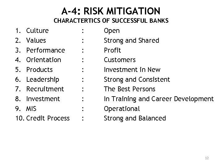 A-4: RISK MITIGATION CHARACTERTICS OF SUCCESSFUL BANKS 1. Culture 2. Values 3. Performance 4.