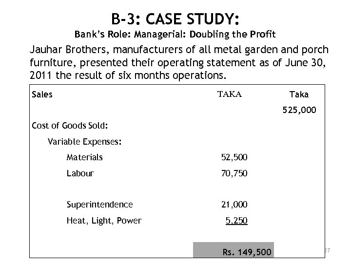 B-3: CASE STUDY: Bank’s Role: Managerial: Doubling the Profit Jauhar Brothers, manufacturers of all