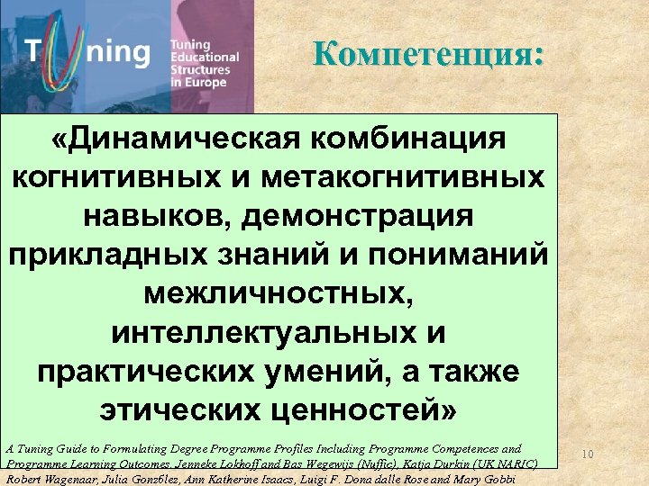Компетенция: «Динамическая комбинация когнитивных и метакогнитивных навыков, демонстрация прикладных знаний и пониманий межличностных, интеллектуальных