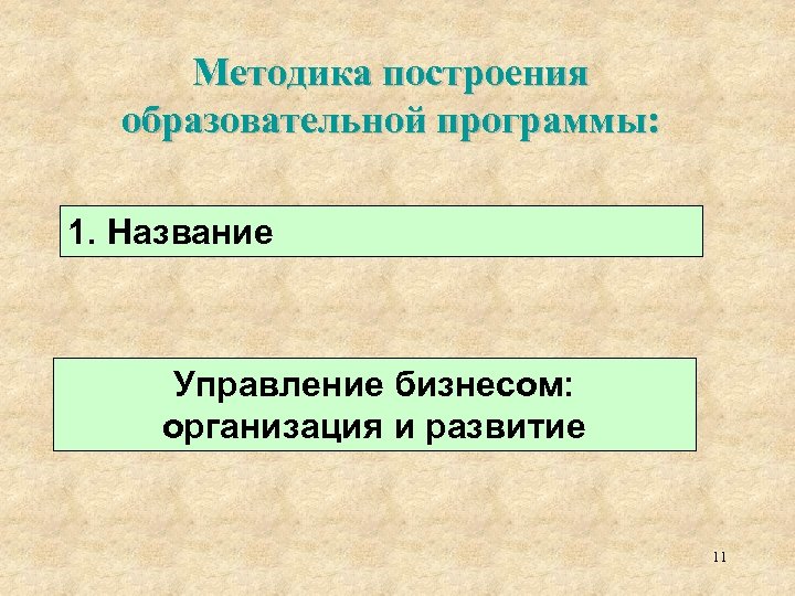 Методика построения образовательной программы: 1. Название Управление бизнесом: организация и развитие 11 