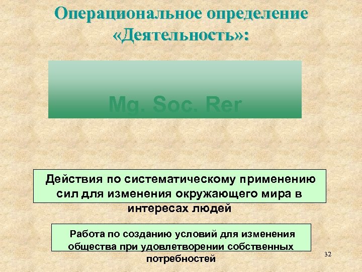 Операциональное определение «Деятельность» : Mg. Soc. Rer Действия по систематическому применению сил для изменения