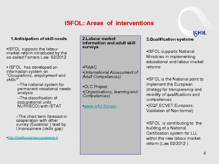 ISFOL: Areas of interventions 1. Anticipation of skill needs • ISFOL supports the labour