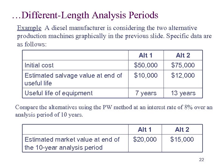 …Different-Length Analysis Periods Example A diesel manufacturer is considering the two alternative production machines