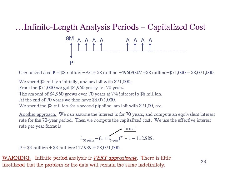 …Infinite-Length Analysis Periods – Capitalized Cost 8 M A A A A P Capitalized