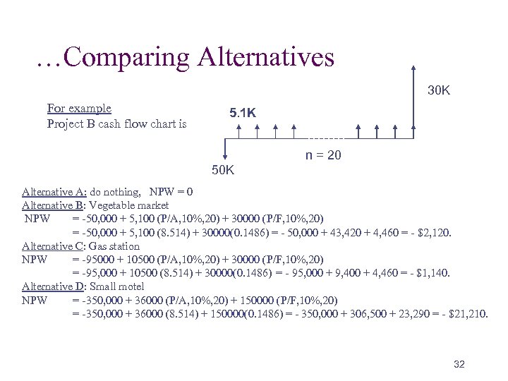 …Comparing Alternatives 30 K For example Project B cash flow chart is 5. 1