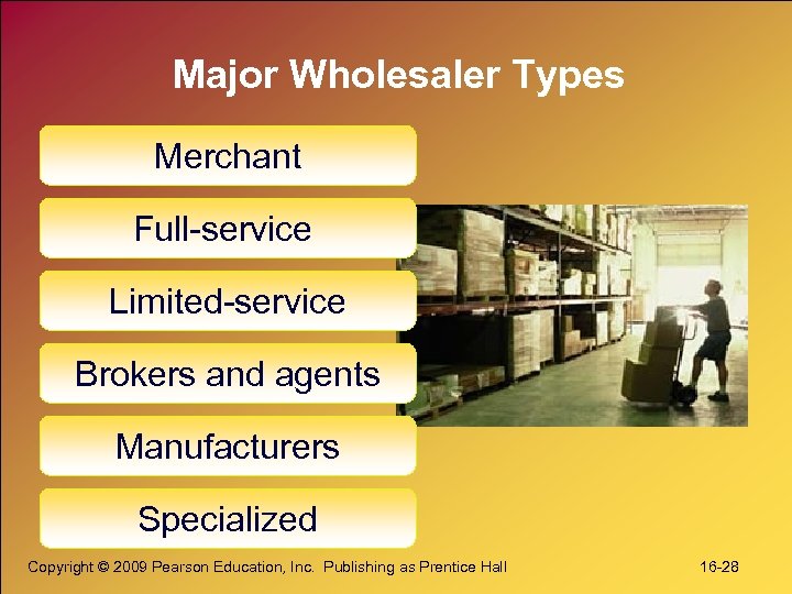 Major Wholesaler Types Merchant Full-service Limited-service Brokers and agents Manufacturers Specialized Copyright © 2009