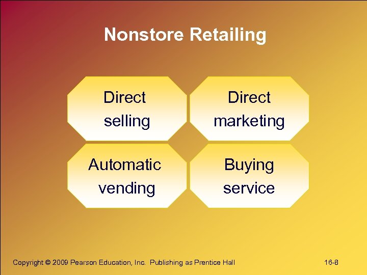 Nonstore Retailing Direct selling Direct marketing Automatic vending Buying service Copyright © 2009 Pearson