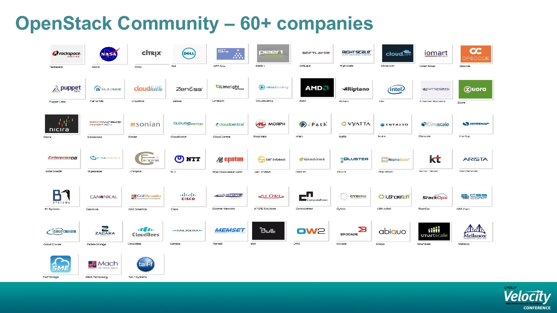 Open. Stack Community – 60+ companies 