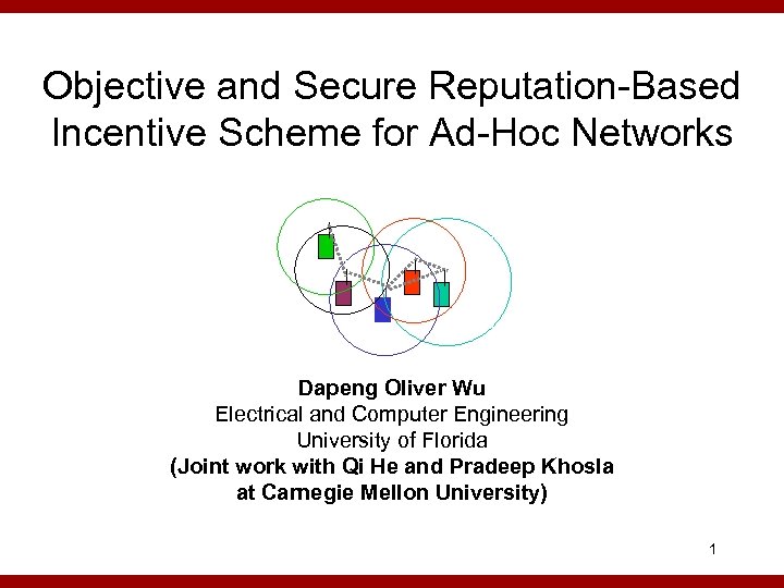 Objective and Secure Reputation-Based Incentive Scheme for Ad-Hoc Networks Dapeng Oliver Wu Electrical and