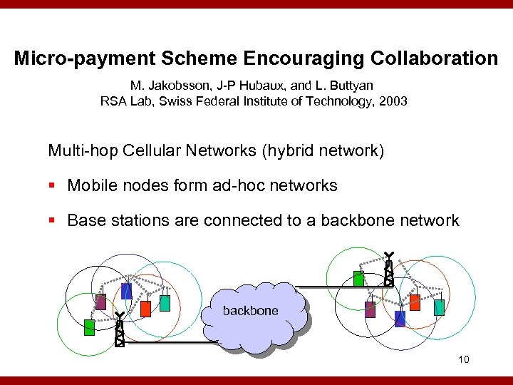 Micro-payment Scheme Encouraging Collaboration M. Jakobsson, J-P Hubaux, and L. Buttyan RSA Lab, Swiss