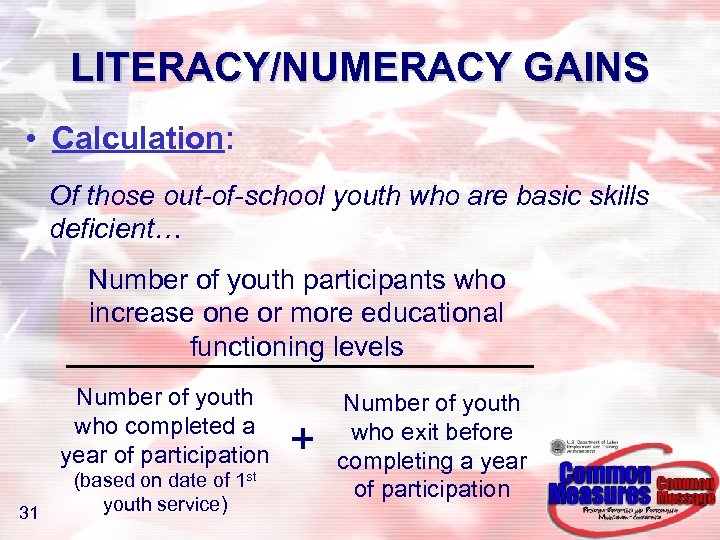 LITERACY/NUMERACY GAINS • Calculation: Of those out-of-school youth who are basic skills deficient… Number