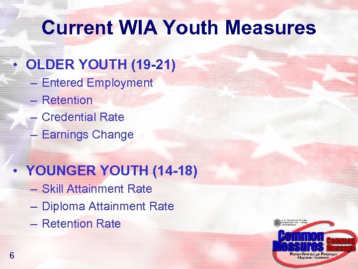 Current WIA Youth Measures • OLDER YOUTH (19 -21) – – Entered Employment Retention