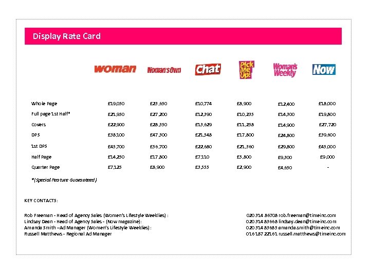 Display Rate Card Whole Page £ 19, 050 £ 23, 650 £ 10, 774