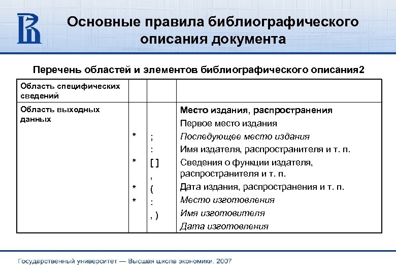 Основные правила библиографического описания документа Перечень областей и элементов библиографического описания 2 Область специфических