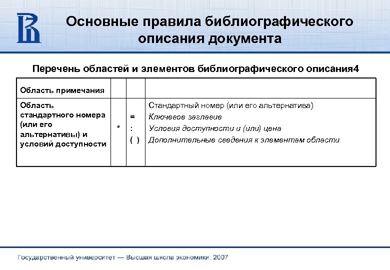 Элементы библиографического описания. Перечень областей и элементов библиографического описания. Область Примечания в библиографическом описании. Области библиографического описания.