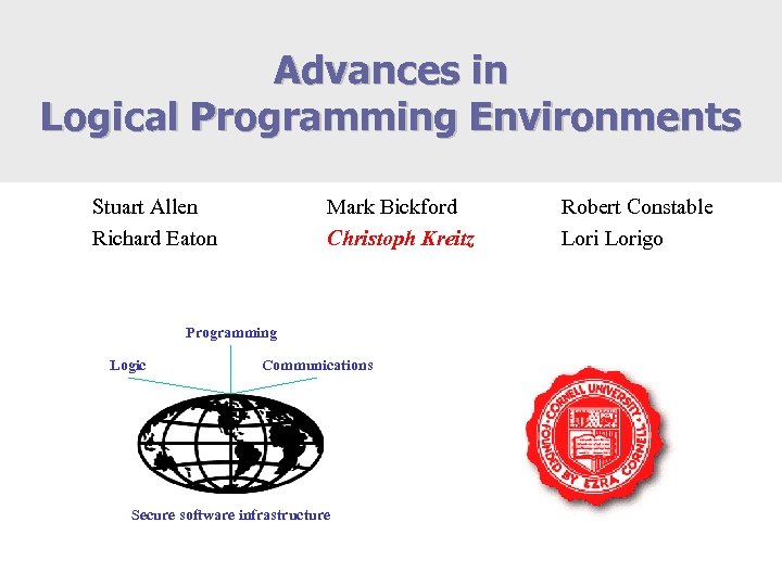 Advances in Logical Programming Environments Stuart Allen Richard Eaton Mark Bickford Christoph Kreitz Programming