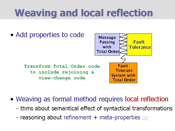 Weaving and local reflection • Add properties to code Message Passing with Total Order