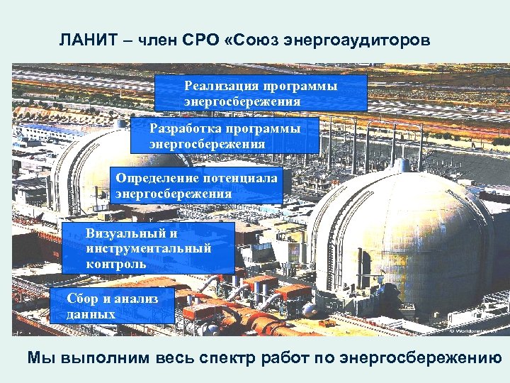 ЛАНИТ – член СРО «Союз энергоаудиторов Реализация программы энергосбережения Разработка программы энергосбережения Определение потенциала