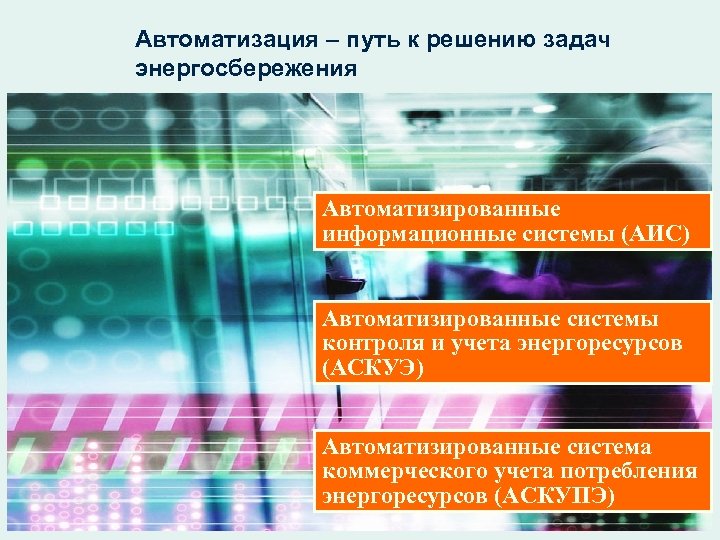 Автоматизация – путь к решению задач энергосбережения Автоматизированные информационные системы (АИС) Автоматизированные системы контроля