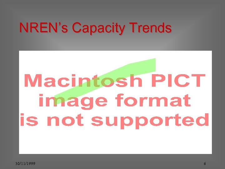 NREN’s Capacity Trends 30/11/1999 6 