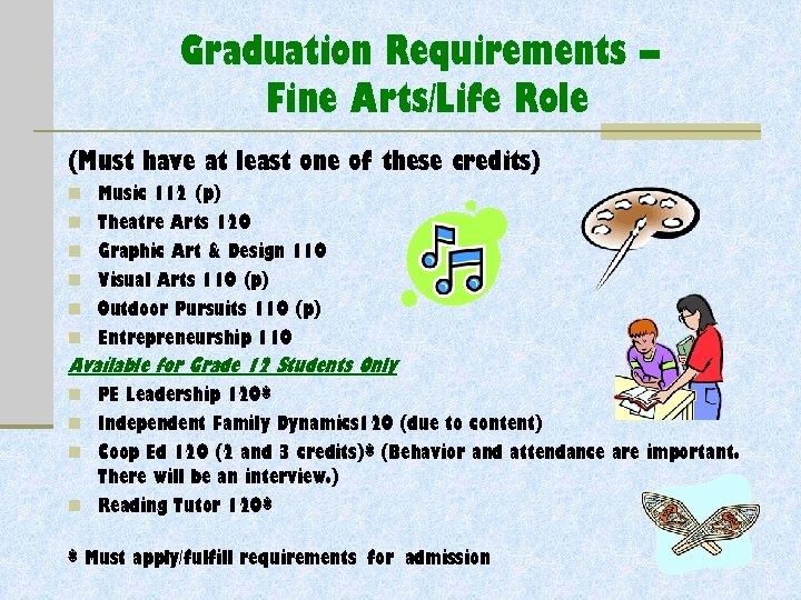 Graduation Requirements – Fine Arts/Life Role (Must have at least one of these credits)