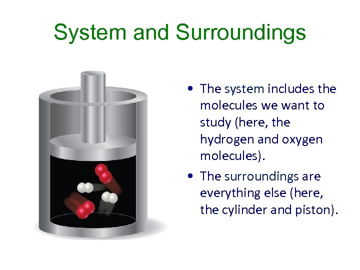 System and Surroundings • The system includes the molecules we want to study (here,