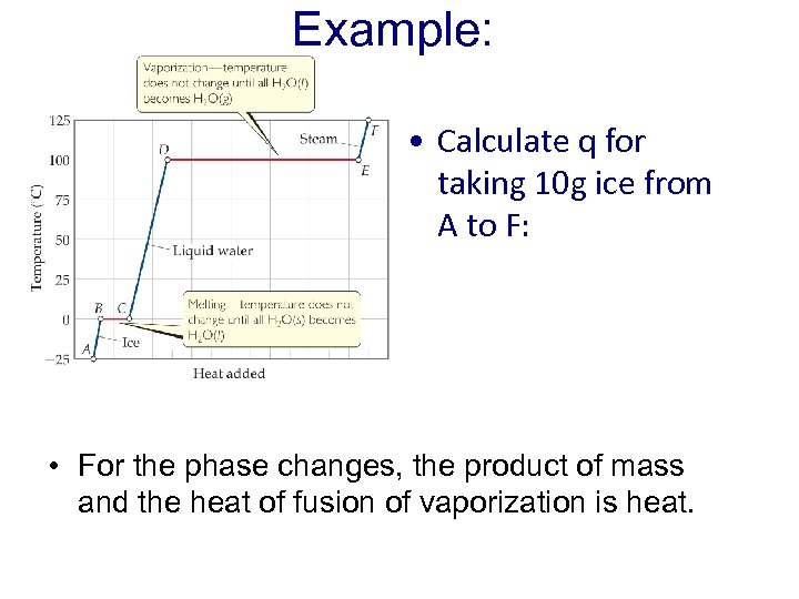 Example: • Calculate q for taking 10 g ice from A to F: •