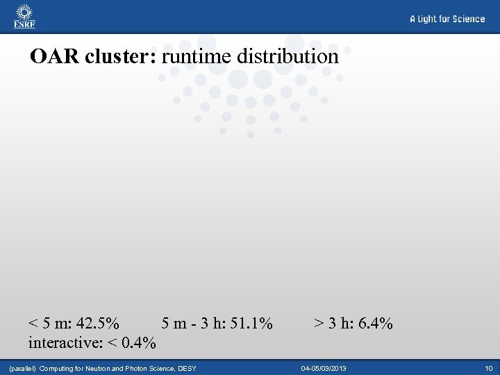 OAR cluster: runtime distribution < 5 m: 42. 5% 5 m - 3 h: