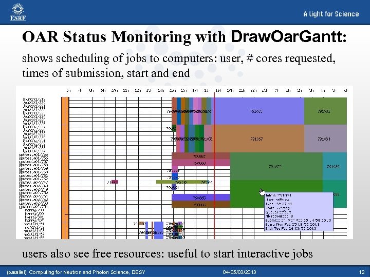 OAR Status Monitoring with Draw. Oar. Gantt: shows scheduling of jobs to computers: user,