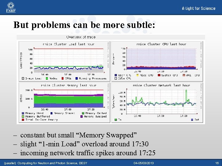 But problems can be more subtle: – constant but small “Memory Swapped” – slight