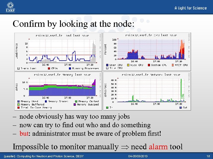 Confirm by looking at the node: – node obviously has way too many jobs