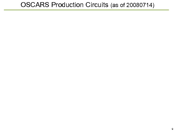 OSCARS Production Circuits (as of 20080714) 9 