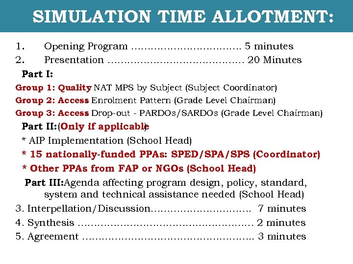 SIMULATION TIME ALLOTMENT: 1. Opening Program ………………. 5 minutes 2. Presentation ………………… 20 Minutes