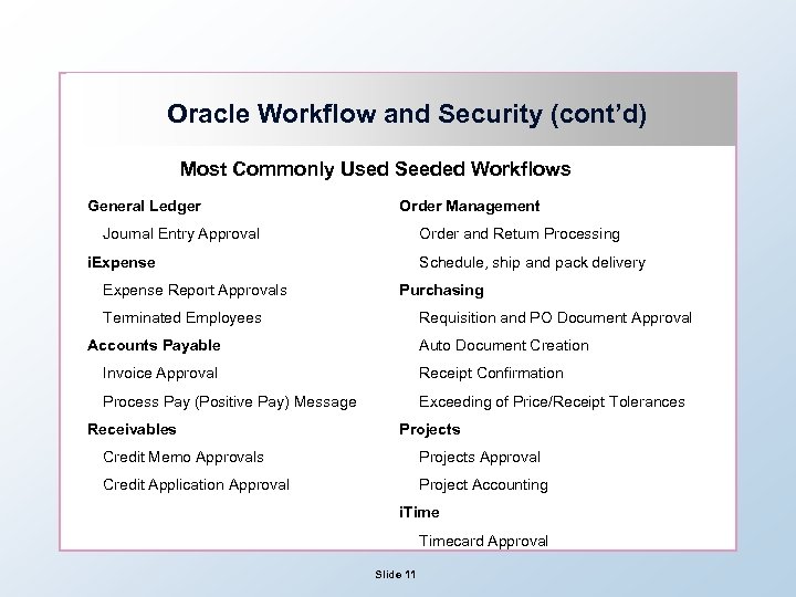 Oracle Workflow and Security (cont’d) Most Commonly Used Seeded Workflows General Ledger Order Management