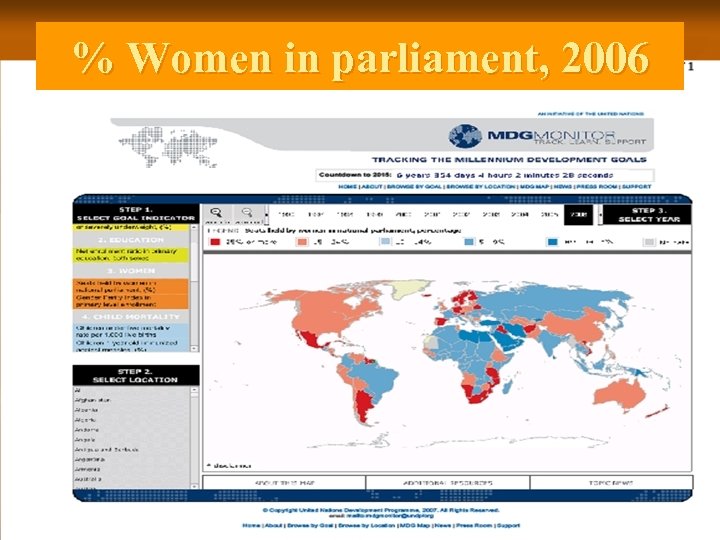 % Women in parliament, 2006 