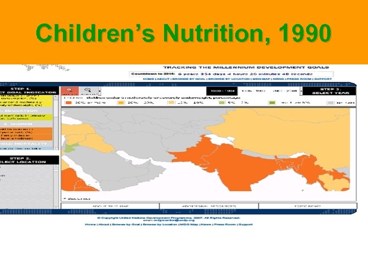 Children’s Nutrition, 1990 